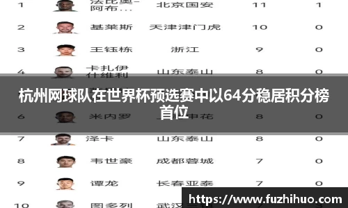 杭州网球队在世界杯预选赛中以64分稳居积分榜首位